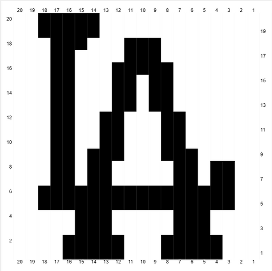 LA-Mini GRAPH
