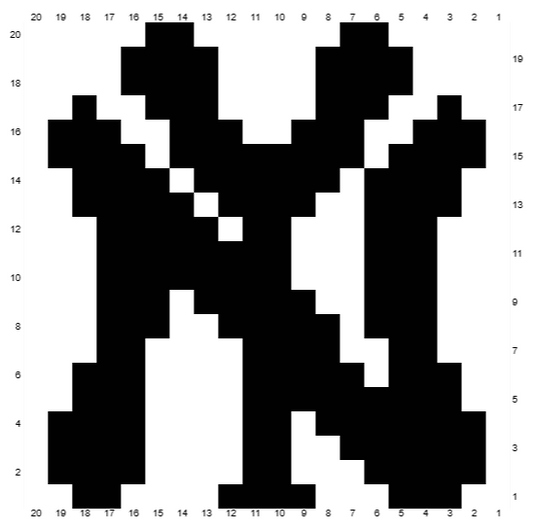 NY-Mini Graph